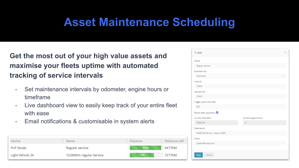 screenshot of Eziway Tech